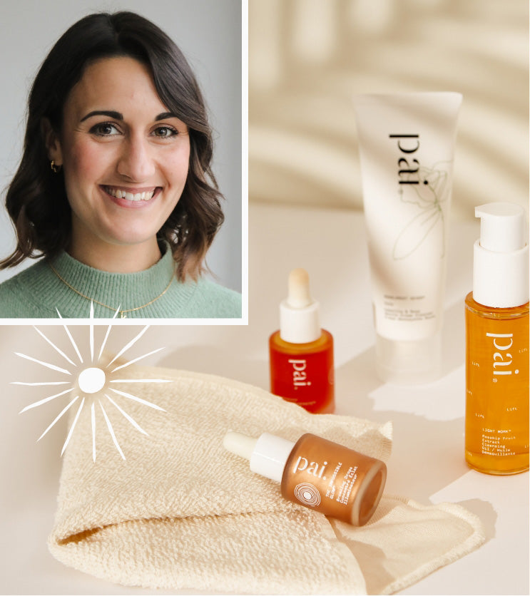 Holiday Skincare Special