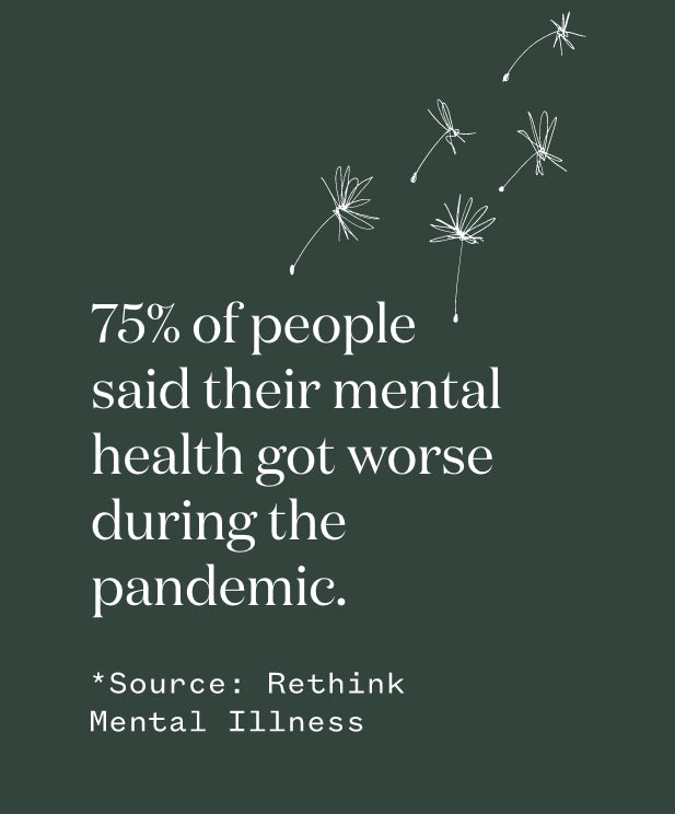 mental health statistics